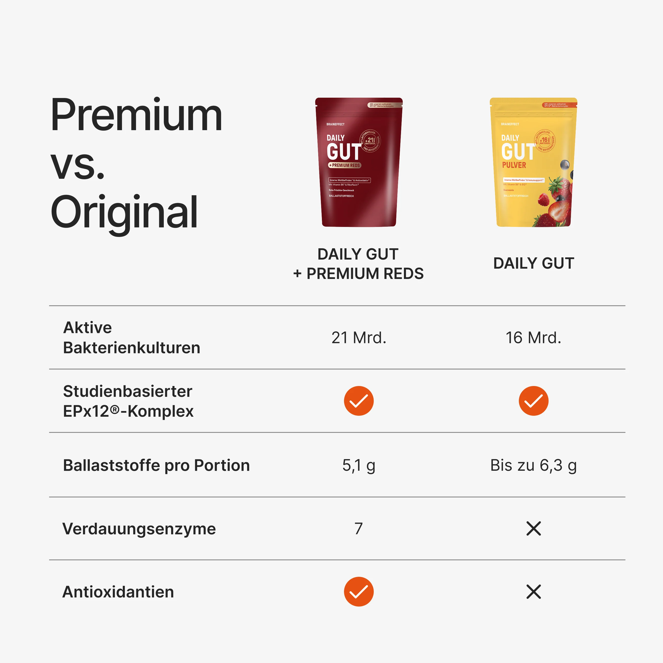 Produktbild 6