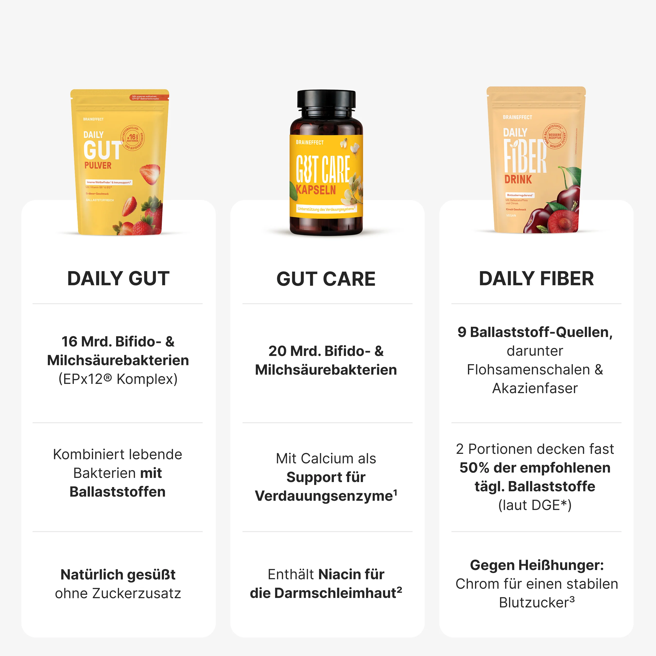 Produktbild 21